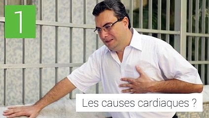 Les douleurs à la poitrine
