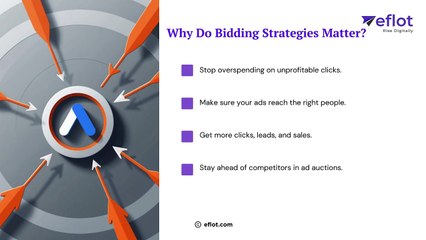 Google Ads Smart Bidding Hacks to Lower CPC & Maximize Profits | Eflot