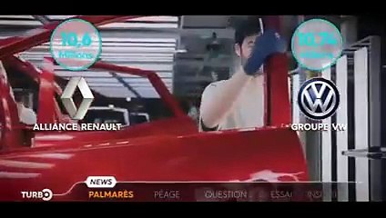 Retour sur l'actualité de la semaine - Emission TURBO du 21/01/2018