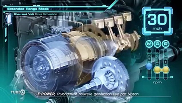 Qashqai e-Power, l'hybridation nouvelle génération vue par Nissan - Essai TURBO du 04/09/2022