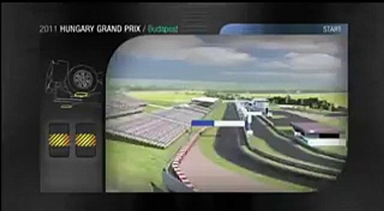 F1 GP Hongrie 2011 : le circuit du Hungaroring