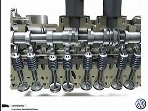 Volkswagen : le moteur 1.4 TSI doté de la technologie d'arrêt des cylindres