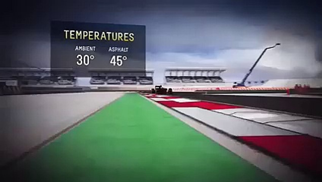 F1 GP Bahrein 2013 : le tour du circuit de Sakhir en vidéo 3D
