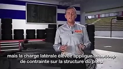 F1 GP Corée du Sud 2013 : le tour du circuit de Yeongam en vidéo 3D