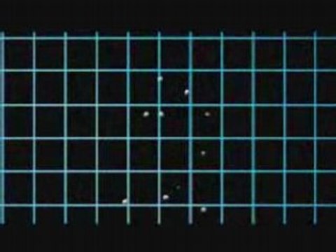 Electrons and Particles