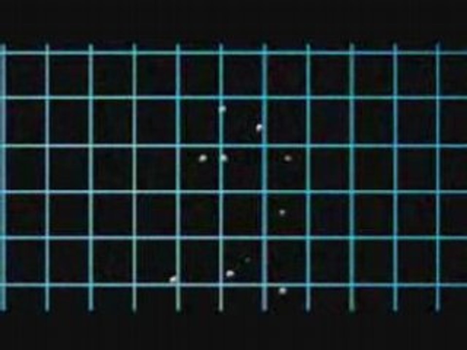 Electrons and Particles