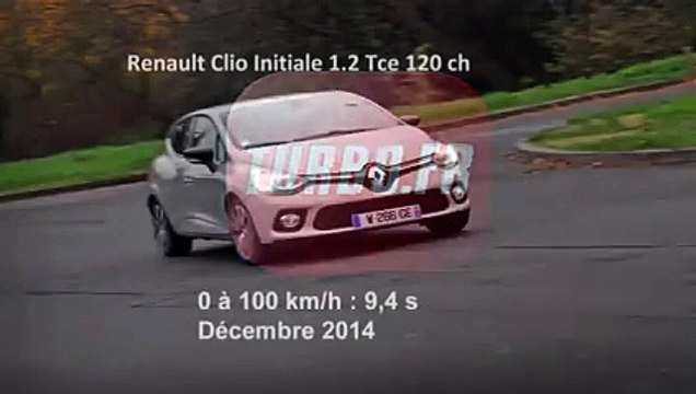 Vidéo : le 0 à 100 km/h à bord de la Renault Clio 4 Initiale Paris TCe 120 ch
