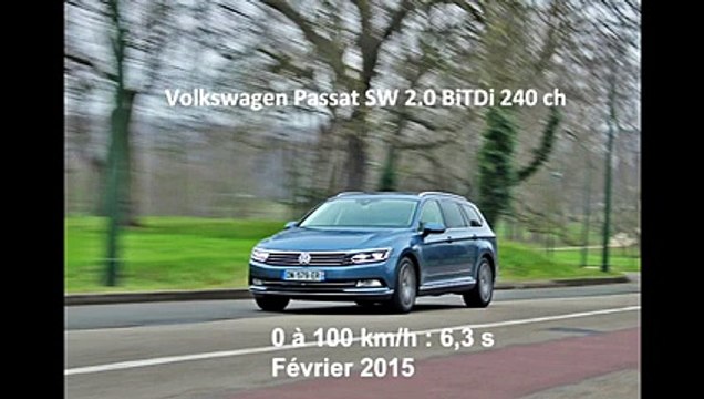Vidéo : le 0 à 100 km/h à bord de la Volkswagen Passat SW 2.0 BiTDi 240 ch