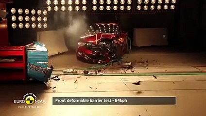 Skoda Fabia 3 : 5 étoiles Euro NCAP