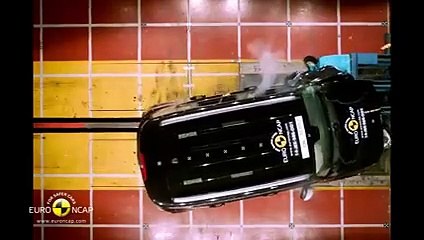 Jeep Renegade : 5 étoiles Euro NCAP