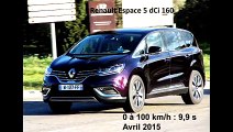 Vidéo : le 0 à 100 km/h à bord du Renault Espace 5