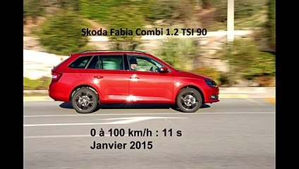 Vidéo : le 0 à 100 km/h à bord de la Skoda Fabia Combi