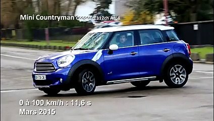 Vidéo : le 0 à 100 km/h à bord de la Mini Countryman Cooper D