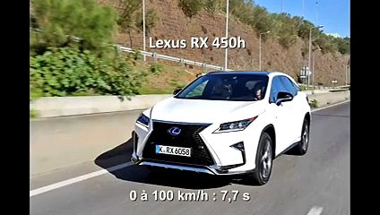 Lexus RX 450h (2015) : le 0 à 100 km/h en vidéo