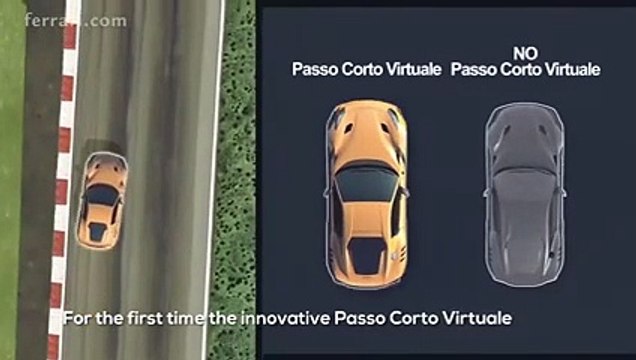 Le système à quatre roues directrices de la Ferrari F12 TDF
