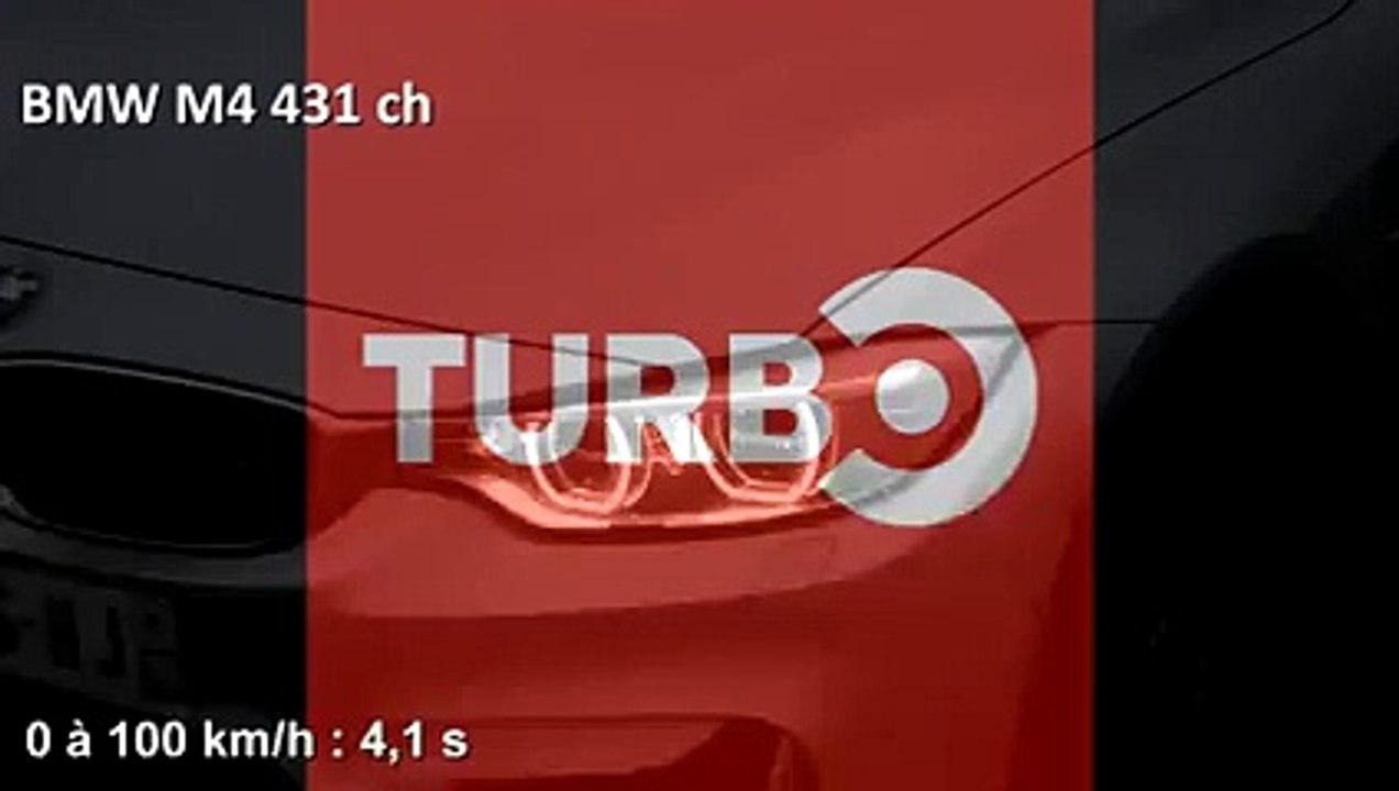 Vidéo : le 0 à 100 km/h à bord de la BMW M4