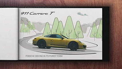 Présentation des différentes versions de la Porsche 911