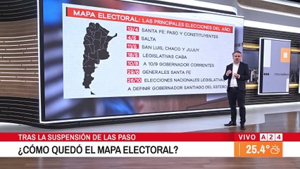 🔴 🗳 CAMBIOS EN EL MAPA ELECTORAL 2025