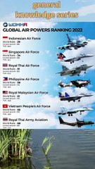 Global Air Power Rankings in Southeast Asia#short