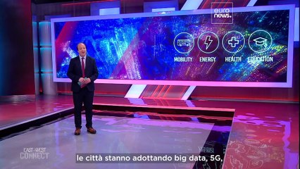 Le iniziative relative alla smart city di Astana guidano il futuro tecnologico del Kazakistan