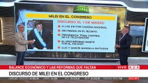 📢 DISCURSO DE JAVIERN MILEI EN EL CONGRESO: BALANCE ECONÓMICO Y LAS REFORMAS QUE FALTAN