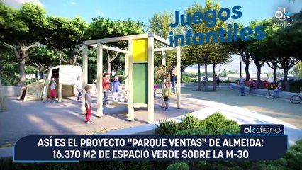 Así es el proyecto 'Parque Ventas' de Almeida: 16.370 m2 de espacio verde sobre la M-30
