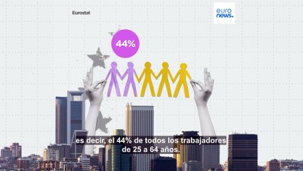 ¿Qué regiones europeas atraen a más trabajadores cualificados?
