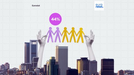 Welche europäischen Regionen ziehen die meisten Talente an?
