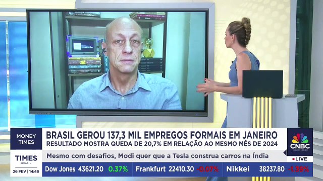 O que explica queda de 20,7% na geração de empregos formais em janeiro? Alberto Ajzental comenta