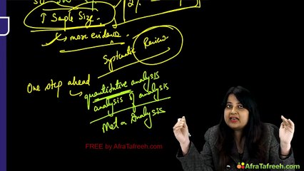 12. Systematic Reviews, Meta-Analysis and Evidence Based Studies