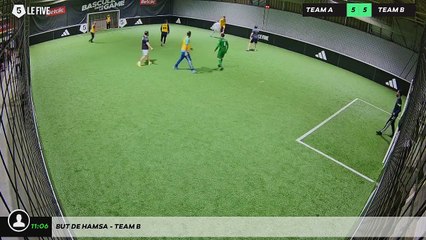 Découvrez le rôle du Hamsa - Équipe B 👐