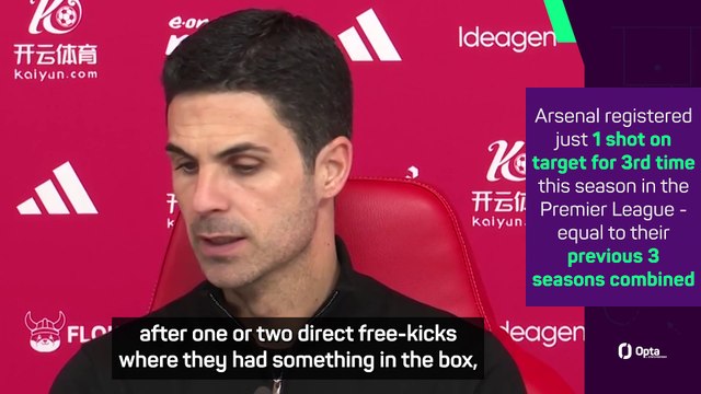 Arteta left disappointed by Arsenal's inefficiency in Forest stalemate