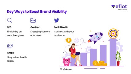 Boost Your Brand | The Power of Marketing Communications | Eflot