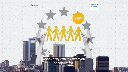 Które europejskie regiony przyciągają najwięcej utalentowanych specjalistów?