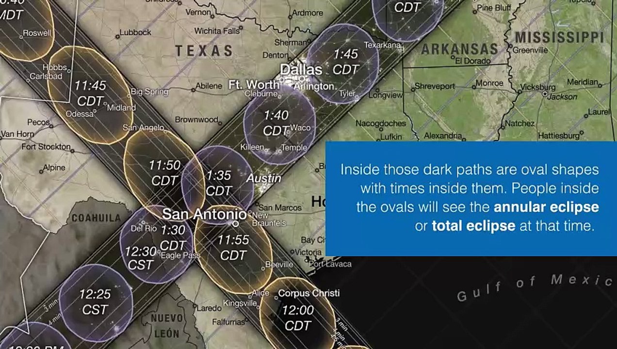 2023 & 2024 Solar Eclipses in the USA