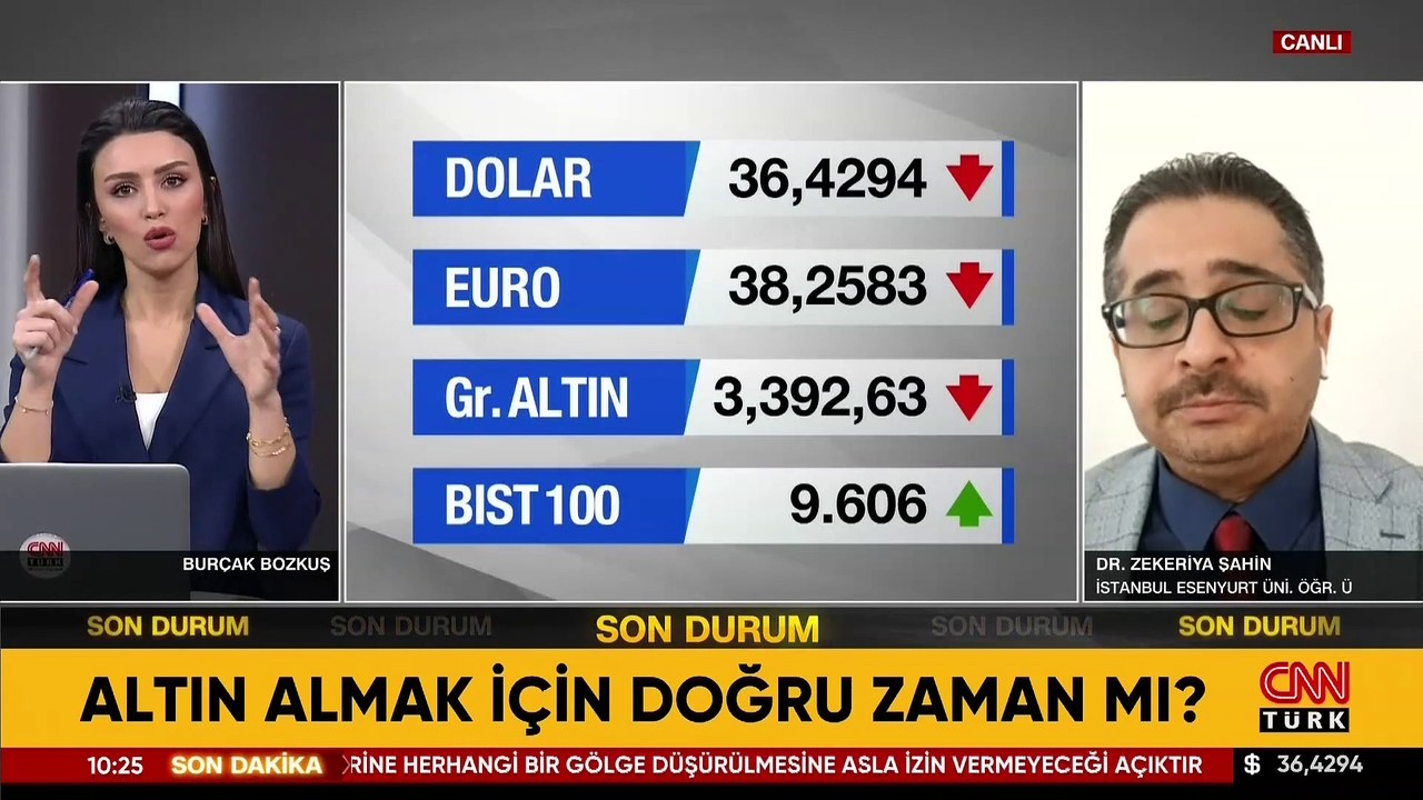 Altın fiyatları gerileme trendinde! Durgun seyir ne kadar sürecek? Altın almak için doğru zaman mı?