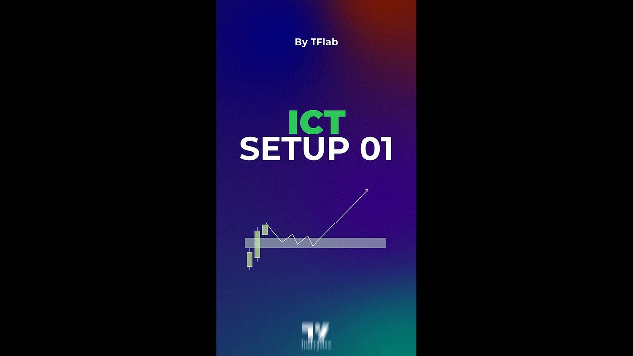 ⚡️ICT Setup 01  FVG + Liquidity Sweeps/Hunt Alerts indicator in tradingview  [TradingFinder]🚀