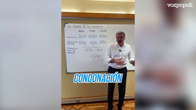 Así explica Jorge Azcón (PP) la condonación de la deuda