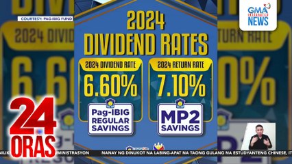 Tumaas ang dibidendo para sa Pag-Ibig Fund regular at MP2 savings nitong 2024 | 24 Oras
