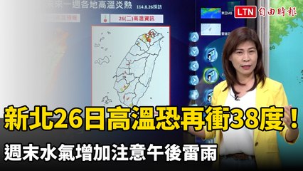 新北26日高溫恐再衝38度！ 週末水氣增加注意午後雷雨