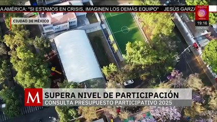 Se da a conocer la lista de los proyectos ganadores de la Consulta de Presupuesto Participativo 2025