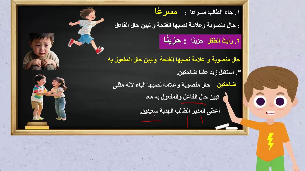 المحاسب الجامعي – شرح مبسط لكل مواد المحاسبة