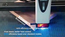Glacier:World's First 120W Water-Cooled Diode Laser Engraver