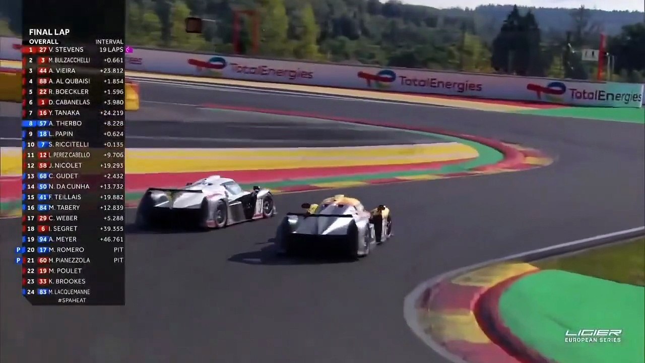 Ligier European Series 2025 Spa Race 2 Epic Finish Stevens Bulzacchelli