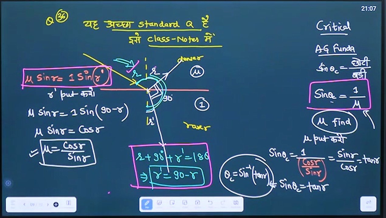 RAY OPTICS - 11