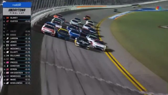 NASCAR Cup 2025 Coke Zero 400 Crazy Last Laps 4 Wide Finish