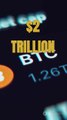 How Bitcoin Went from Pizza to $2 Trillion in 30 Seconds!