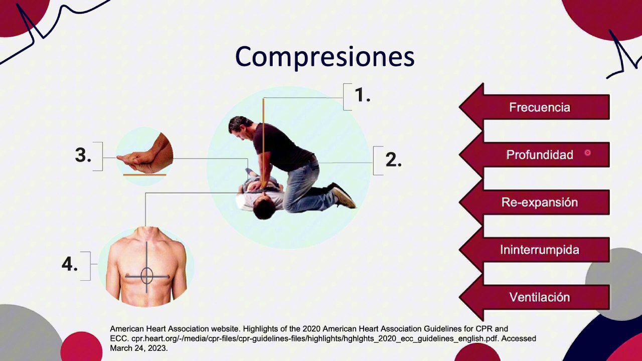 RCP - Reanimación cardiopulmonar #elcuerpoymas #medicina #salud #RCP #Reanimación Cardiopulmonar