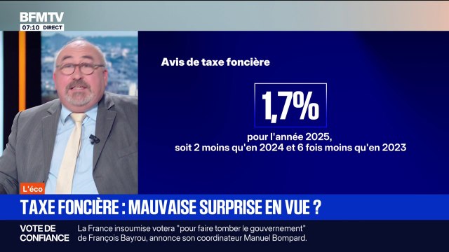 ÉDITO - Taxe foncière: une hausse de 1,7% a minima cette année