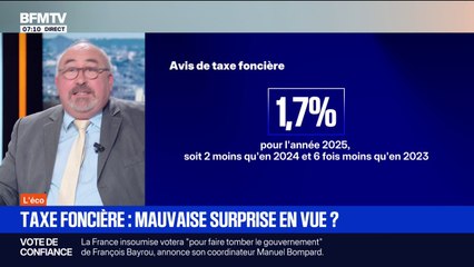 ÉDITO - Taxe foncière: une hausse de 1,7% a minima cette année